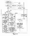 Fig. 09 - Infinitely variable transmission
