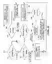 Fig. 16 - Infinitely variable transmission