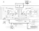 Fig. 01 - System and method for monitoring state of function of a materials handling vehicle