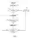 Fig. 07 - System and method for monitoring state of function of a materials handling vehicle