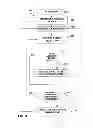 Fig. 05 - Intelligent navigation system