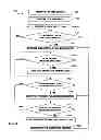 Fig. 06 - Intelligent navigation system