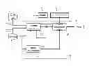 Fig. 01 - System, method and apparatus for unsupervised adaptation of the perception of an autonomous mower