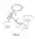 Fig. 03 - Systems and methods for telematics monitoring and communications
