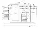 Fig. 01 - System and method for detecting power integrator malfunction