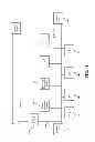 Fig. 05 - System and method for detecting power integrator malfunction