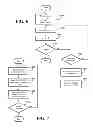 Fig. 07 - System and method for detecting power integrator malfunction
