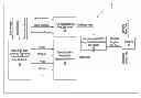 Fig. 01 - Systems and methods for scheduling driver interface tasks based on driver workload