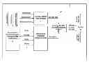 Fig. 01 - Systems and methods for scheduling driver interface tasks based on driver workload