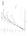 Fig. 05 - Method to control toe angle and camber angle in active rear suspensions of cars