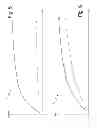 Fig. 06 - Method to control toe angle and camber angle in active rear suspensions of cars