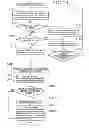 Fig. 09 - Lane departure control system