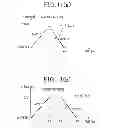 Fig. 10 - Lane departure control system