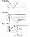 Fig. 11 - Lane departure control system