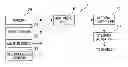 Fig. 01 - Lane departure control system