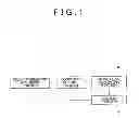 Fig. 02 - DRIVE ASSIST SYSTEM AND DRIVE ASSIST METHOD