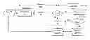Fig. 01 - METHOD AND SYSTEM FOR DETECTION AND REJECTION OF MOTION/NOISE ARTIFACTS IN PHYSIOLOGICAL MEASUREMENTS