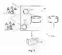 Fig. 02 - REAL-TIME SIMULATION OF POWER GRID DISRUPTION