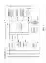 Fig. 02 - Intelligent electronic device with constant calibration capabilities for high accuracy measurements