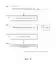 Fig. 04 - Intelligent electronic device with constant calibration capabilities for high accuracy measurements