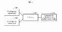 Fig. 02 - APPARATUS AND METHOD FOR CONTROLLING WATER QUALITY SENSOR FAULTS USING SENSOR DATA