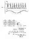 Fig. 02 - Adaptive step detection