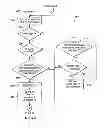 Fig. 06 - Adaptive step detection