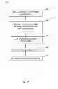 Fig. 08 - Evaluating sprinkler head performance within a turf irrigation system