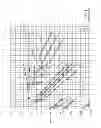 Fig. 02 - Machine, computer program product and method to carry out parallel reservoir simulation