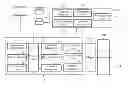 Fig. 01 - System for providing universal communication that employs a dictionary database