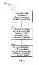 Fig. 03 - Assessing Variation In Clinical Response Data Based On A Computational Representation Of Neural Or Psychological Processes Underlying Performance On A Brain Function Test