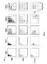 Fig. 06 - Assessing Variation In Clinical Response Data Based On A Computational Representation Of Neural Or Psychological Processes Underlying Performance On A Brain Function Test