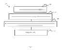 Fig. 02 - Mobile Ordering
