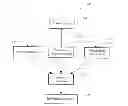 Fig. 01 - Method and system for conducting transactions with oliogopolistic entities