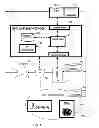 Fig. 02 - COORDINATED NATURAL RESOURCE CONSERVATION