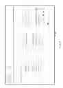 Fig. 74 - METHOD AND SYSTEM FOR A REWARD POINT EXCHANGE WITH ISSUER-MERCHANT REDEMPTIONS