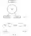 Fig. 02 - Systems and methods for managing access to benefits associated with products