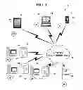 Fig. 02 - Method and system for reserving future purchases of goods and services