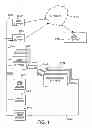 Fig. 02 - Method and apparatus of providing street view data of a comparable real estate property