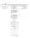 Fig. 01 - Management system for the protection of mortgage equity