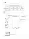 Fig. 04 - Management system for the protection of mortgage equity