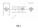 Fig. 02 - Authentication of a data card using a transit verification value