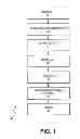 Fig. 02 - TRACK DATA MAPPING SYSTEM FOR PROCESSING OF PAYMENT TRANSACTION DATA