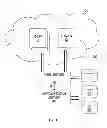 Fig. 02 - Crowd Source Project Management System