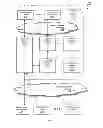 Fig. 02 - Plant deliverable management system
