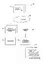Fig. 01 - Tools and Methods for Creating Dynamic Feedback Forms