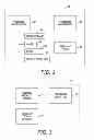 Fig. 03 - Tools and Methods for Creating Dynamic Feedback Forms