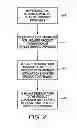Fig. 04 - Tools and Methods for Creating Dynamic Feedback Forms