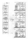 Fig. 02 - Synchronizing endpoint data stores having disparate schemas