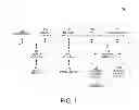 Fig. 02 - Volume and partial volume merge to synchronize to non-homogeneous drive layouts